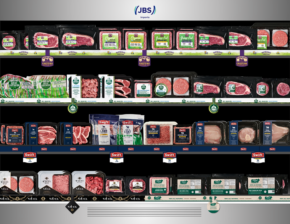 Virtual Shelf of JBS Imports Case-Ready Retail Brands In-Store